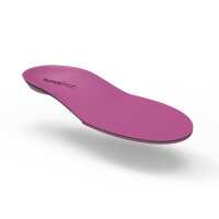 Read Insoles.com Reviews
